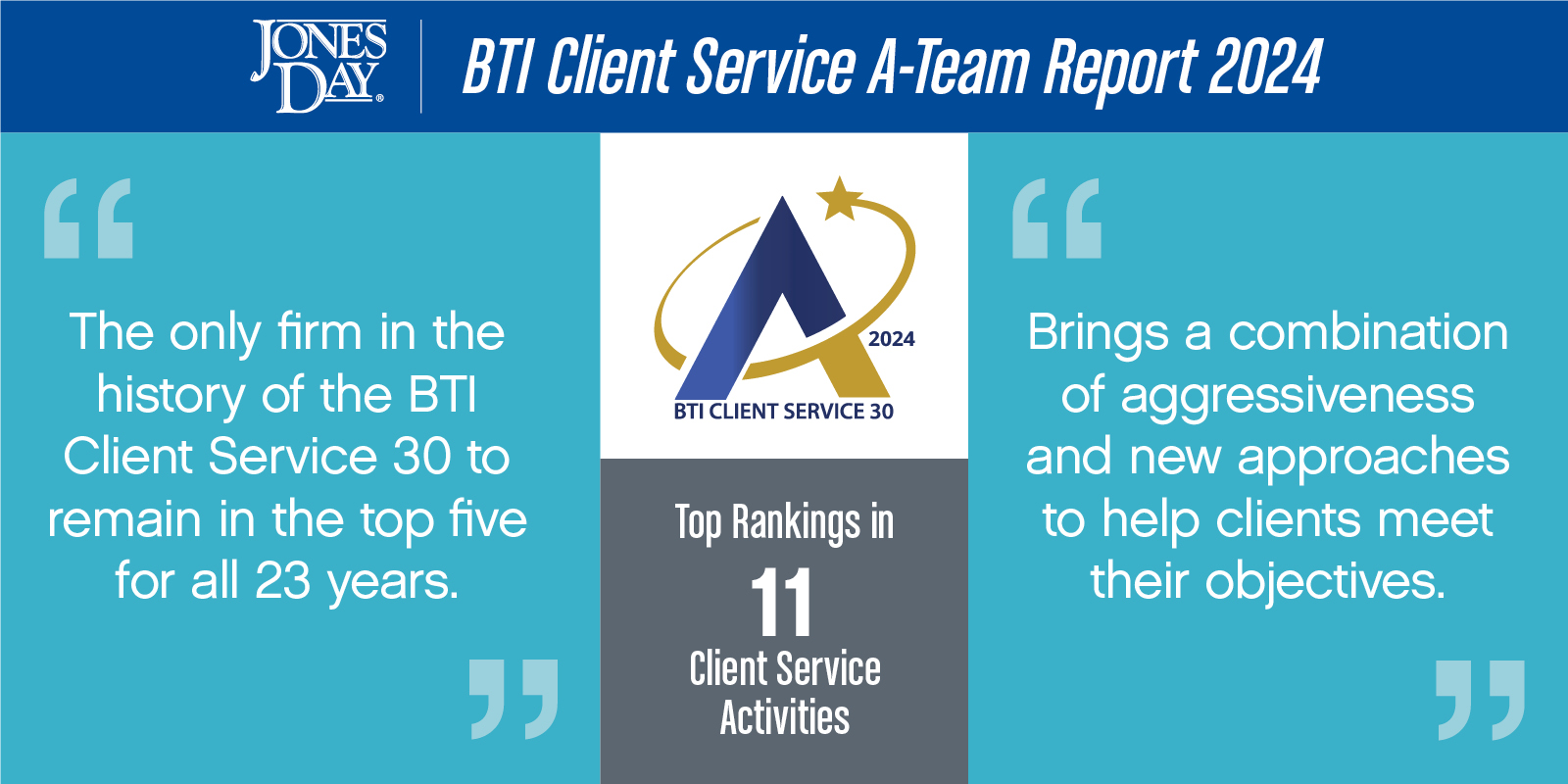 BTI Client Service ATeam Infographic2024_SOCIAL