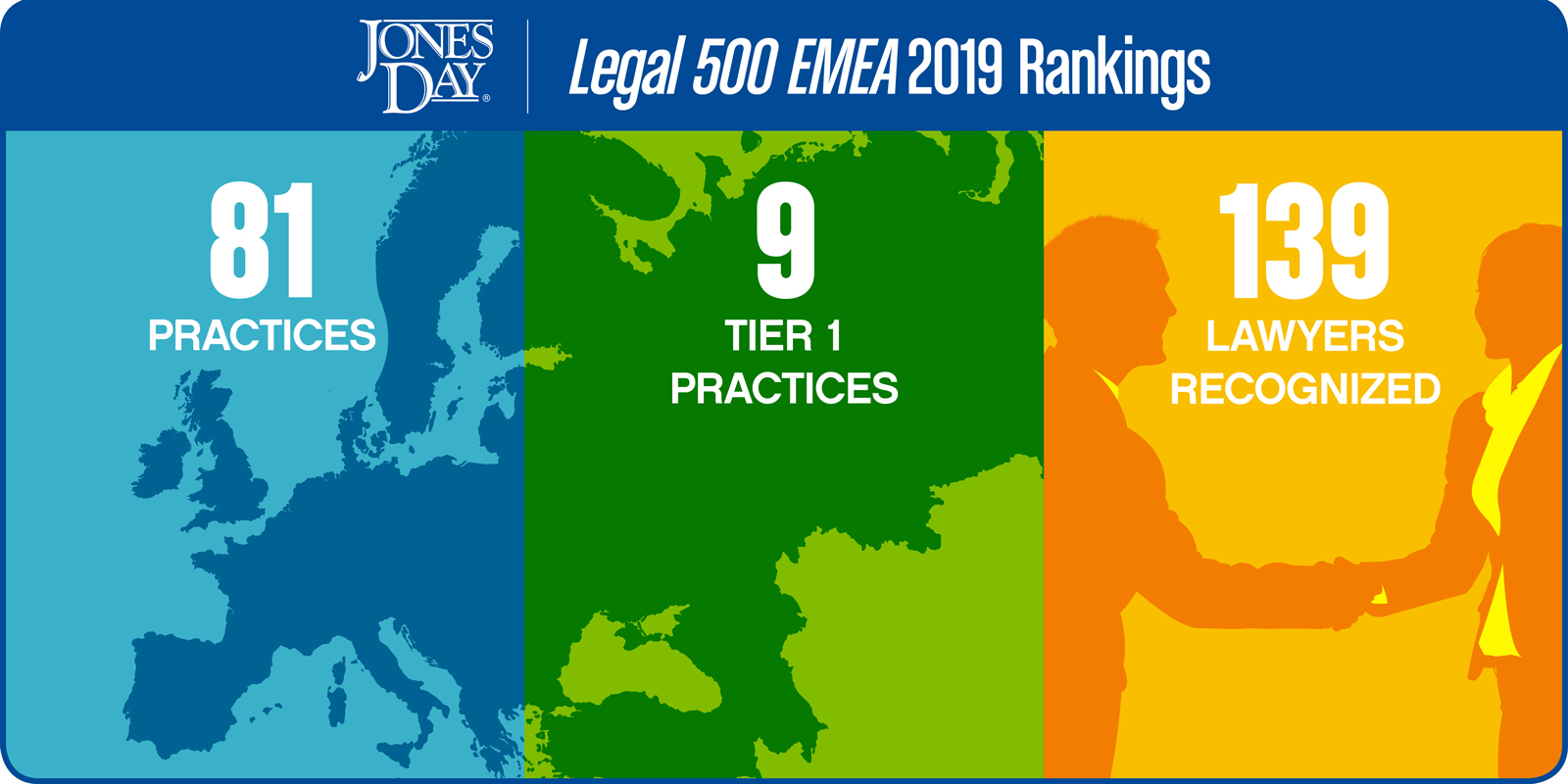 Legal 500 EMEA 2019