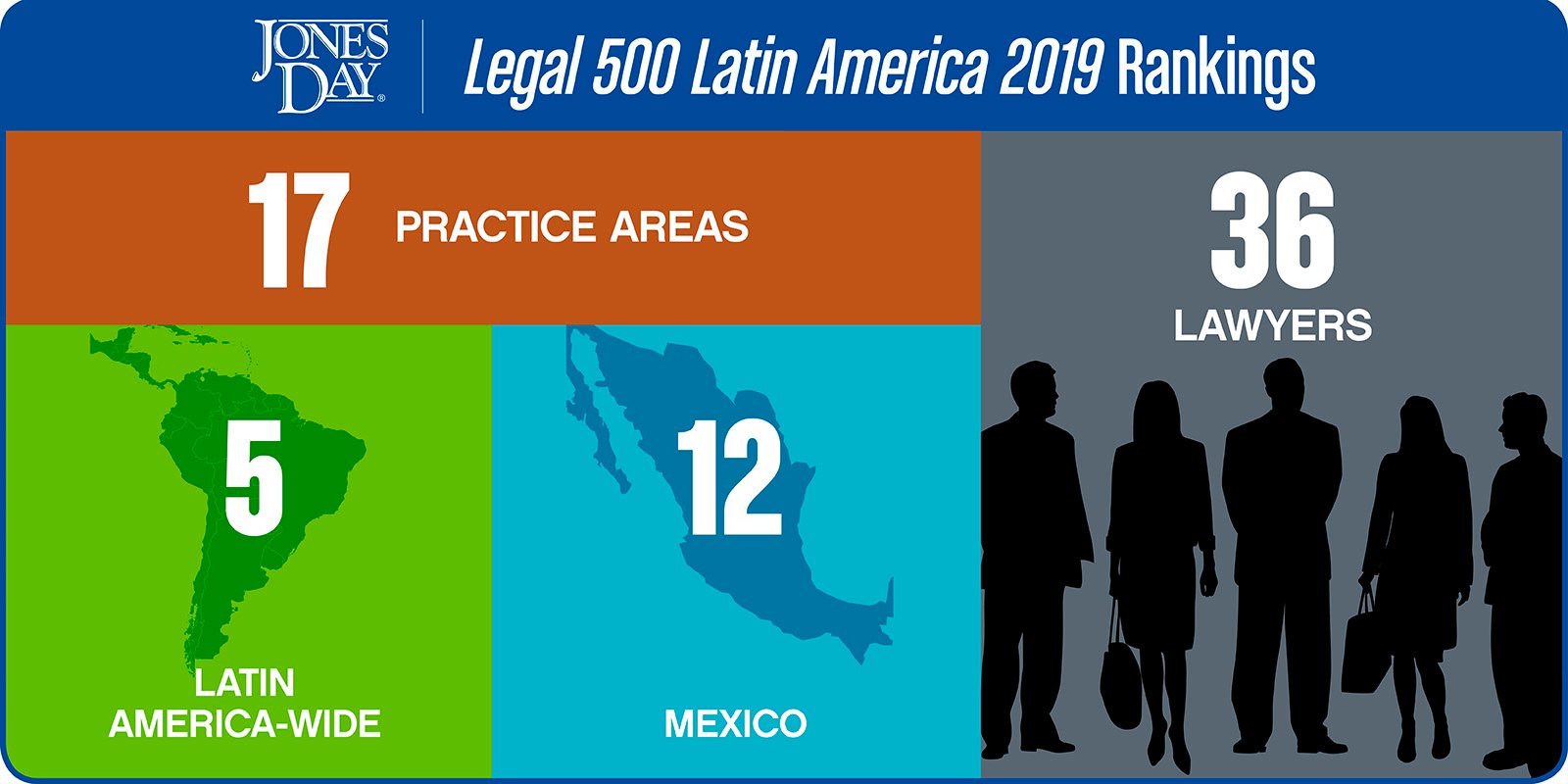Legal 500 Latin America