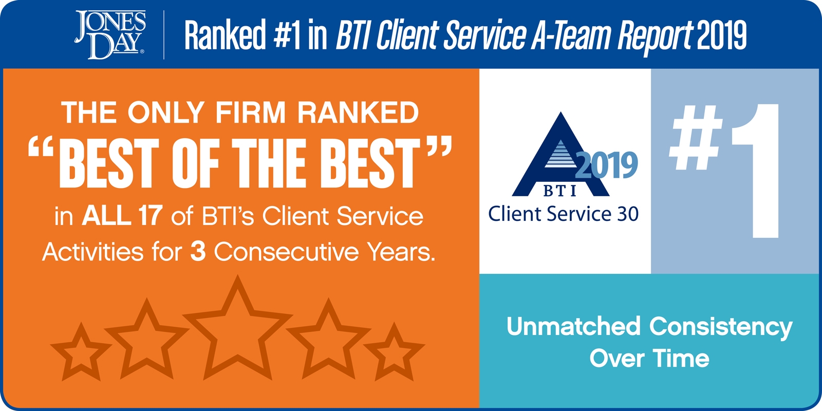 BTI client service a-team 2019 infographic