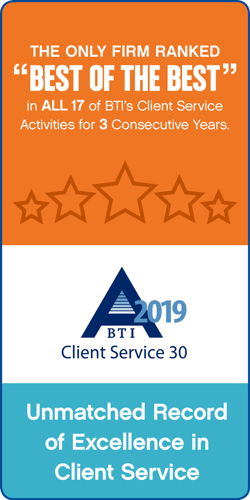 BTI Client Service A Team Jones Day