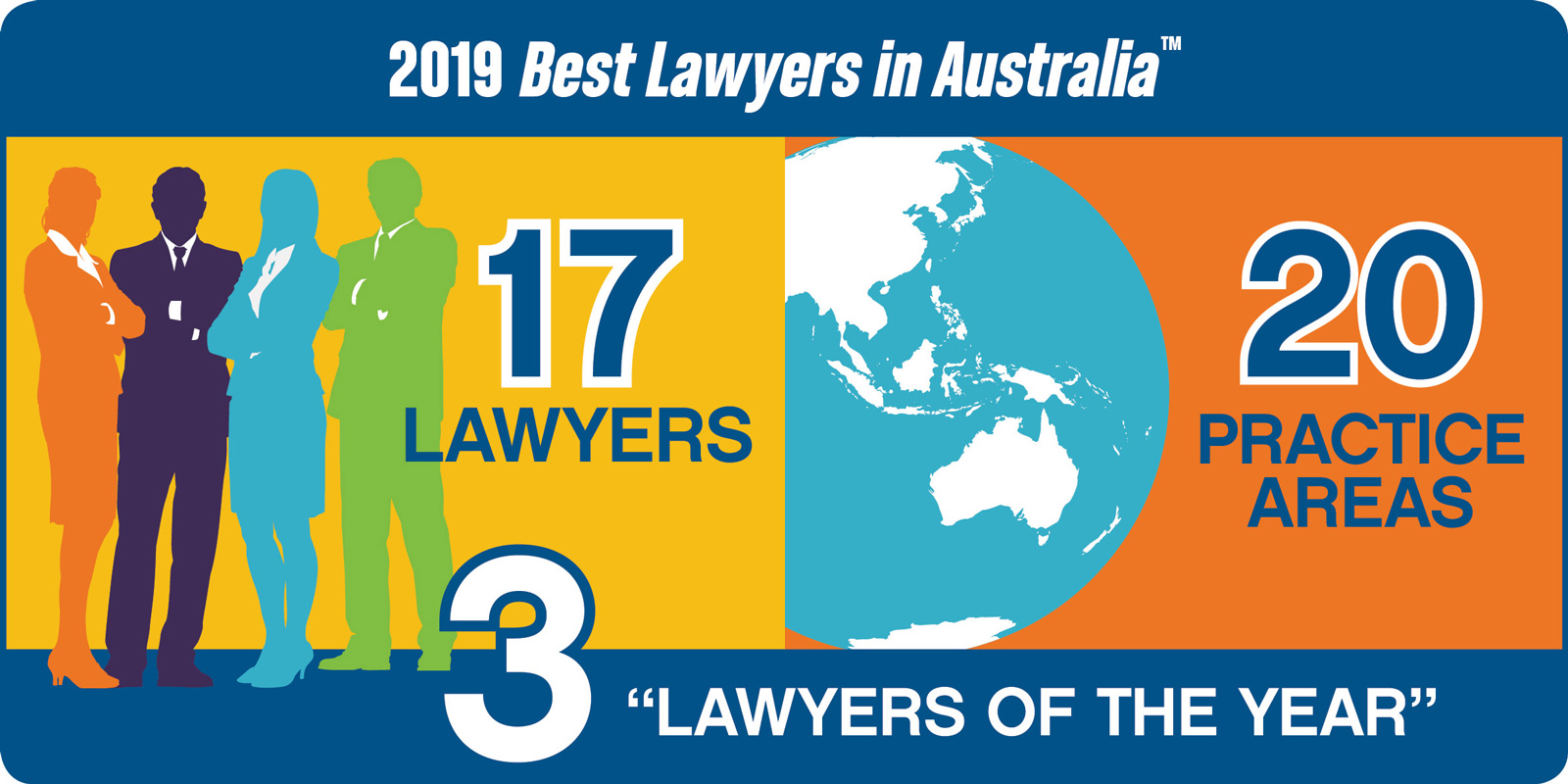 Seventeen Jones Day lawyers recognized in the 2019 edition of The Best Lawyers in Australia™