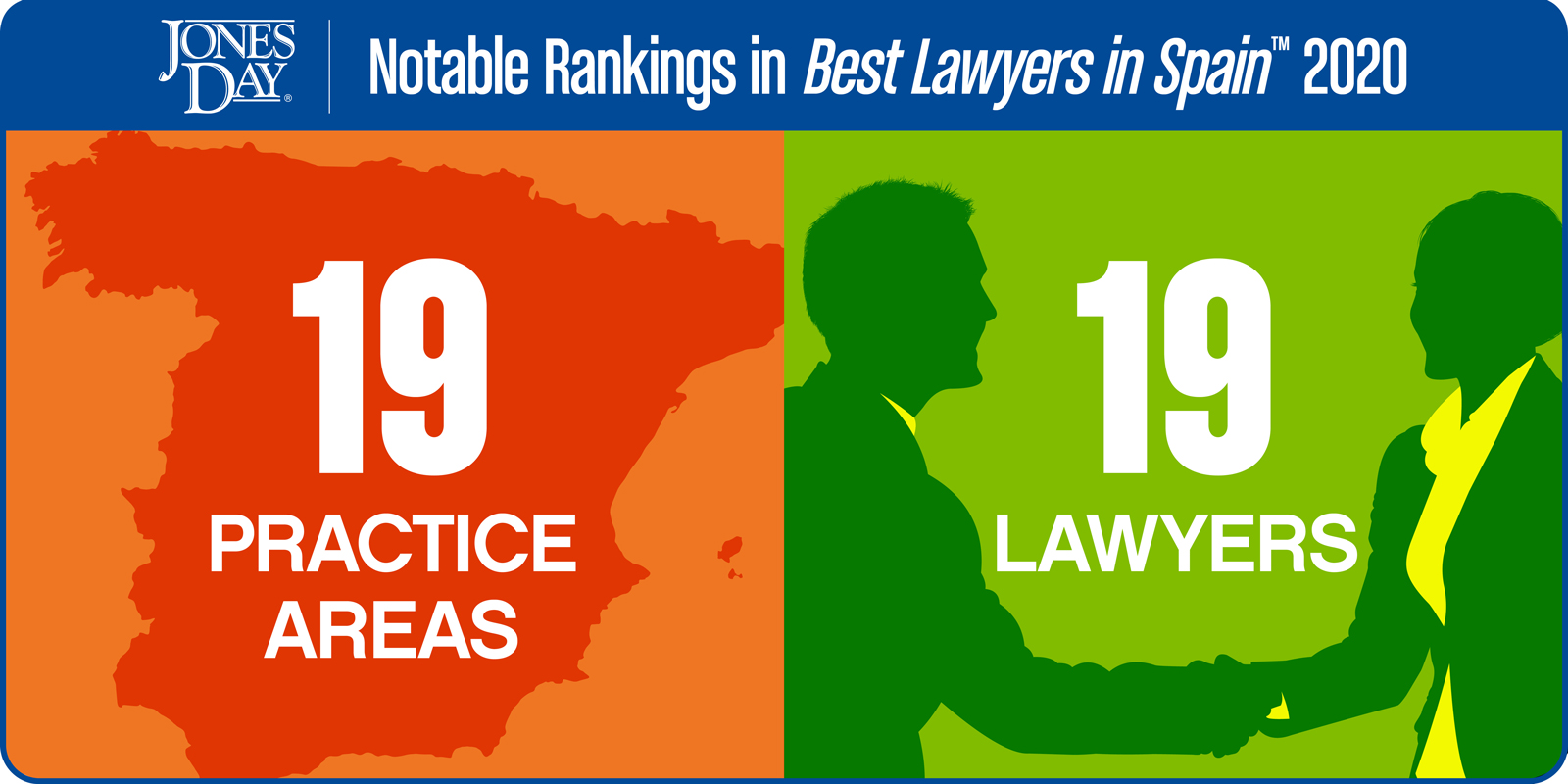 Best Lawyers in Spain