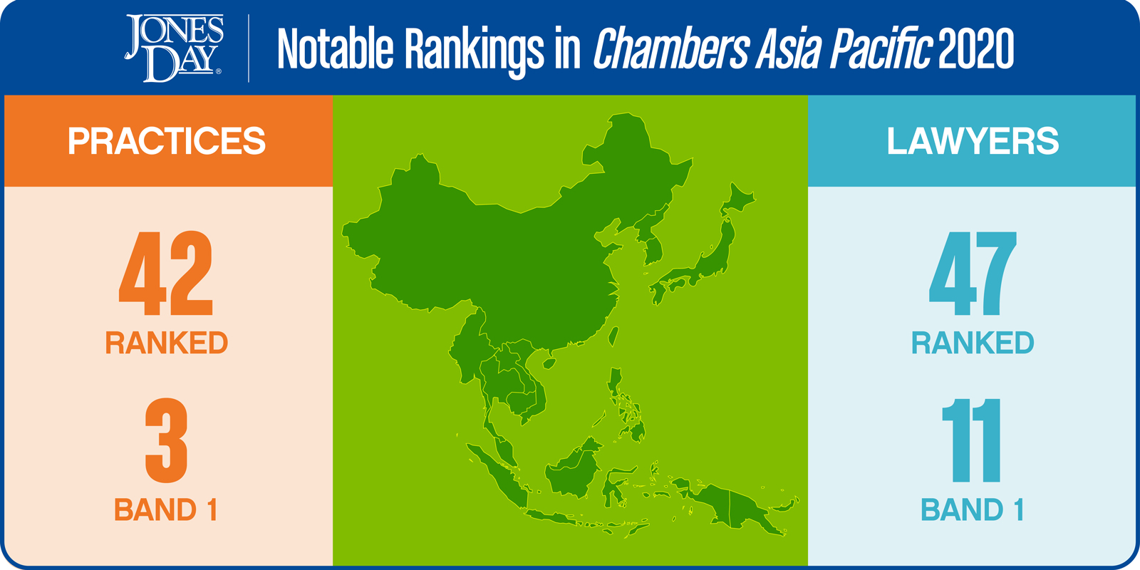 ChambersAsiaInfographic2020