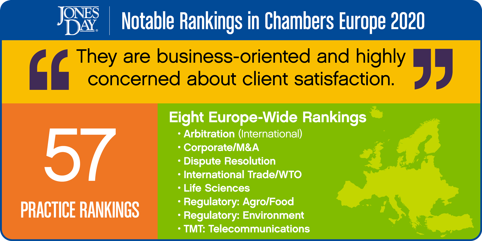 Chambers_Europe_Infographic_QUOTE_2020