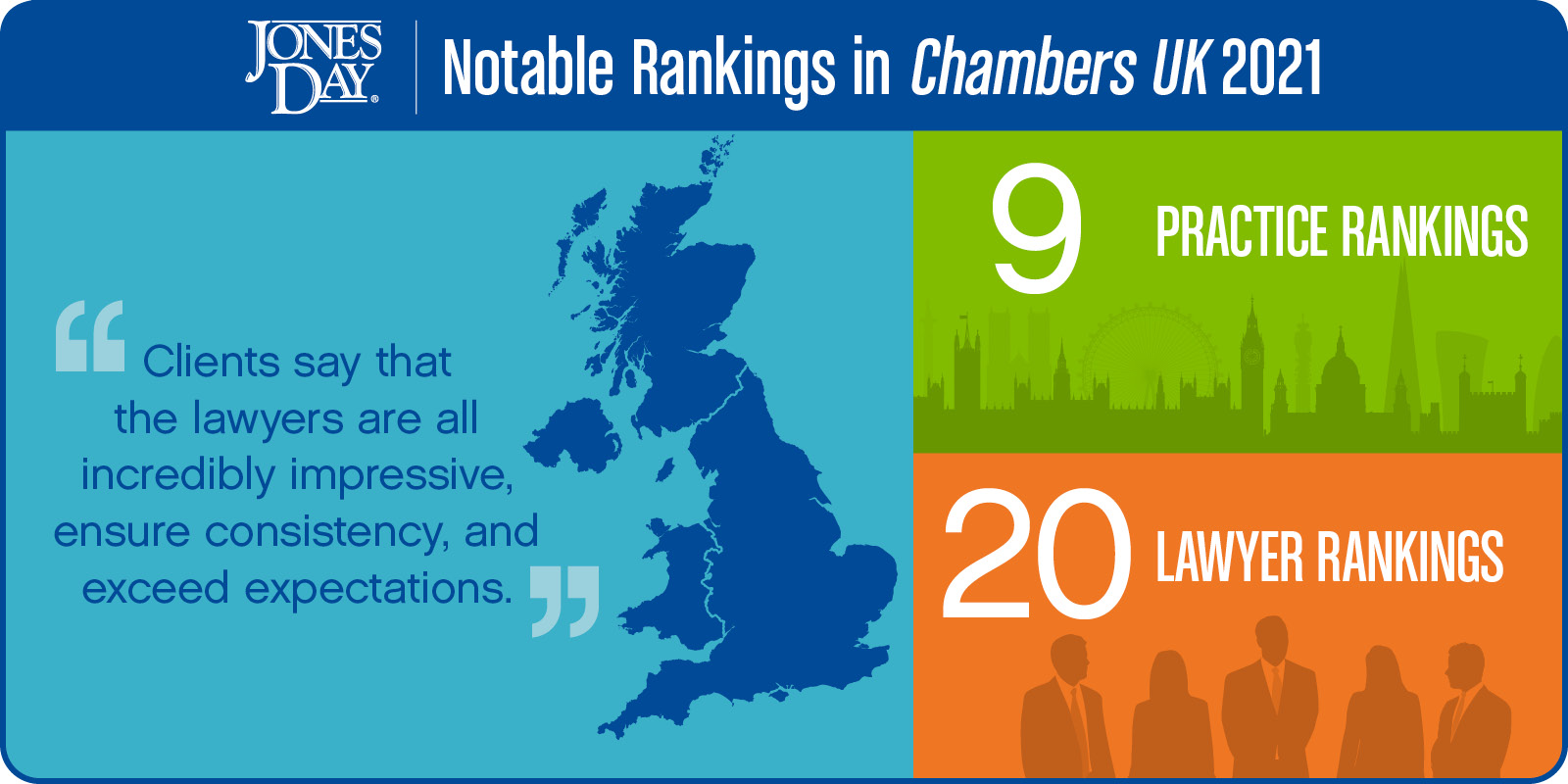 Chambers UK Infographic 2021