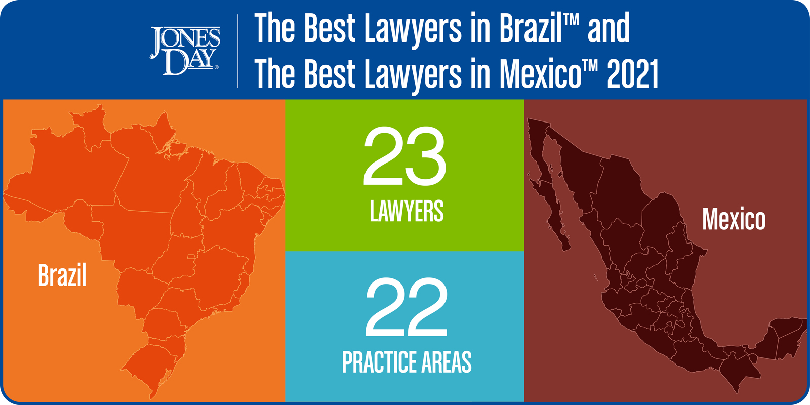 TheBestLawyersinBrazilandMexicoInfographic