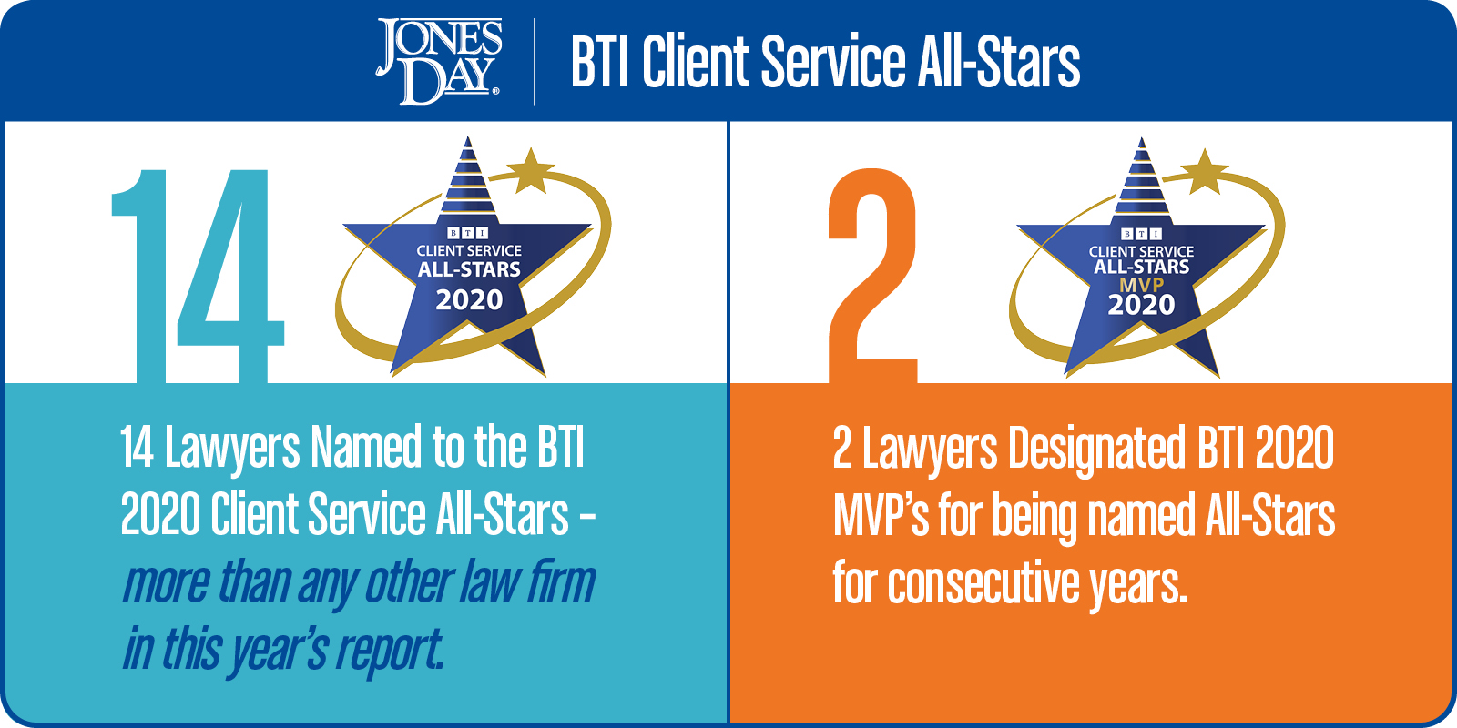 BTI Client Service All Stars2020_Infographic_FINA
