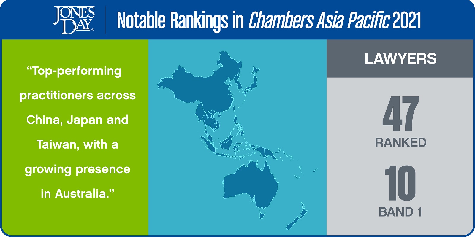 Chambers Asia Infographic 2021 SOCIAL