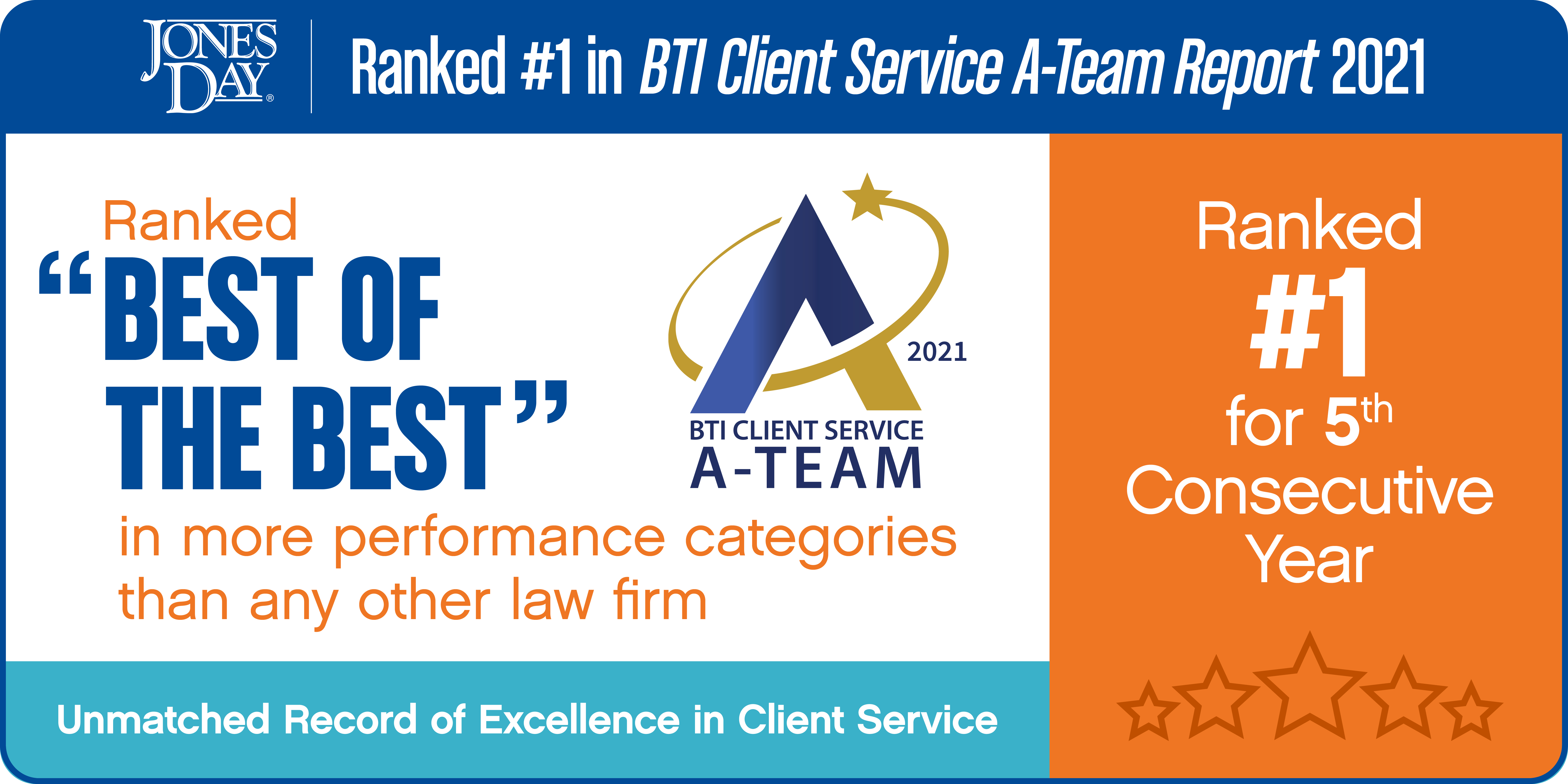 BTI Client Service ATeam Infographic2021_SOCIAL