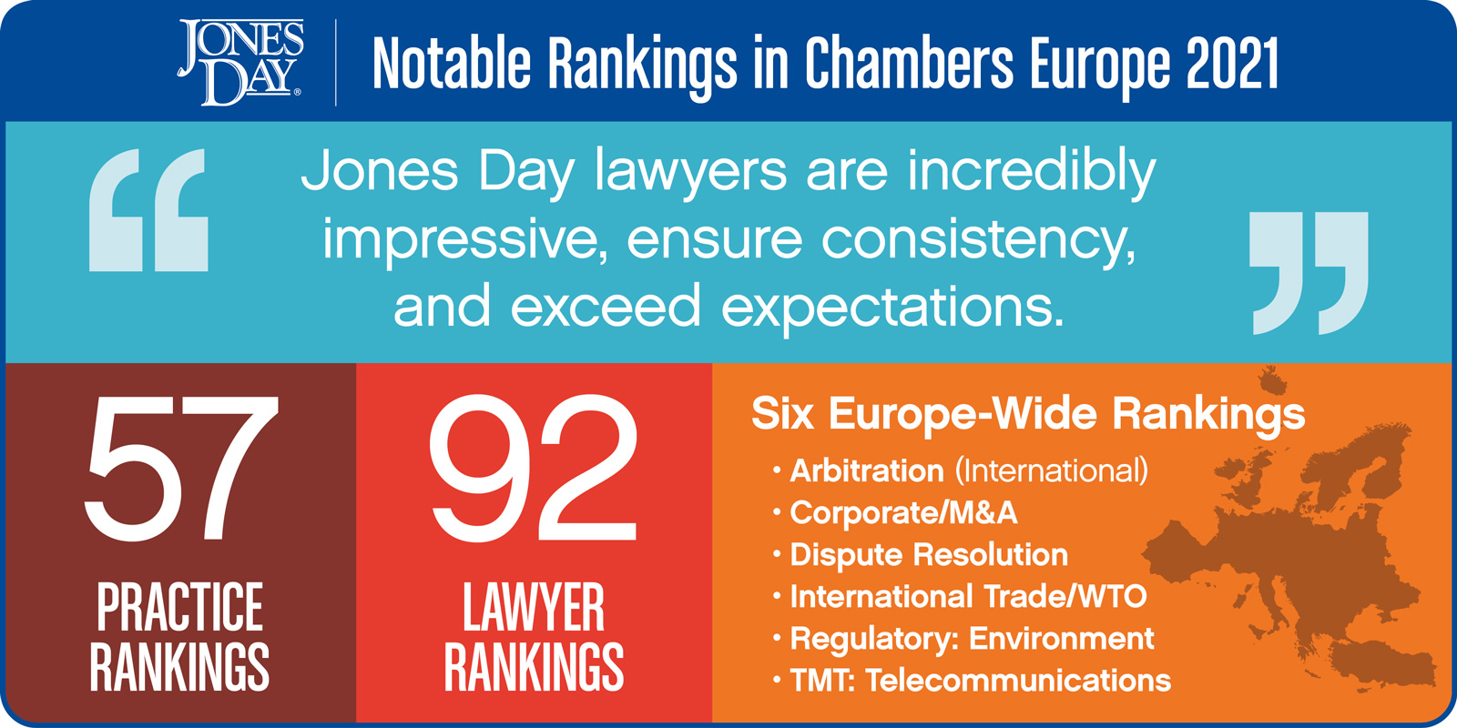 Chambers_Europe_Infographic_2021_SOCIAL