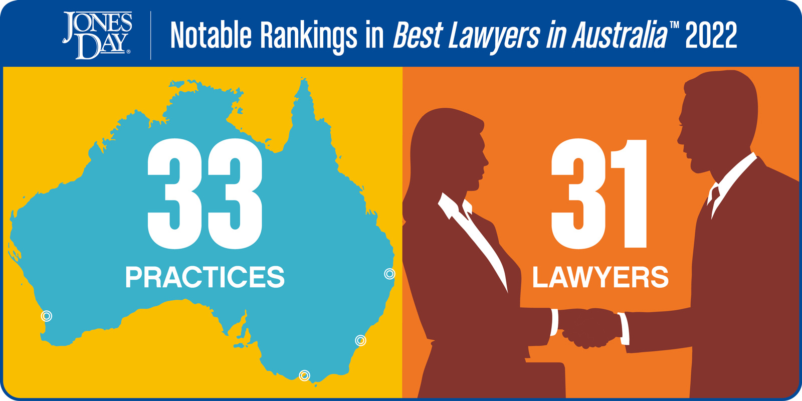 Best_Lawyers_in_Australia_Infographic_2022