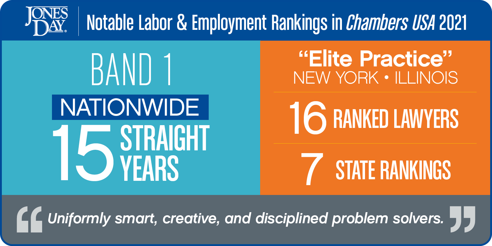 Chambers L and E Notable Rankings Infographic_202