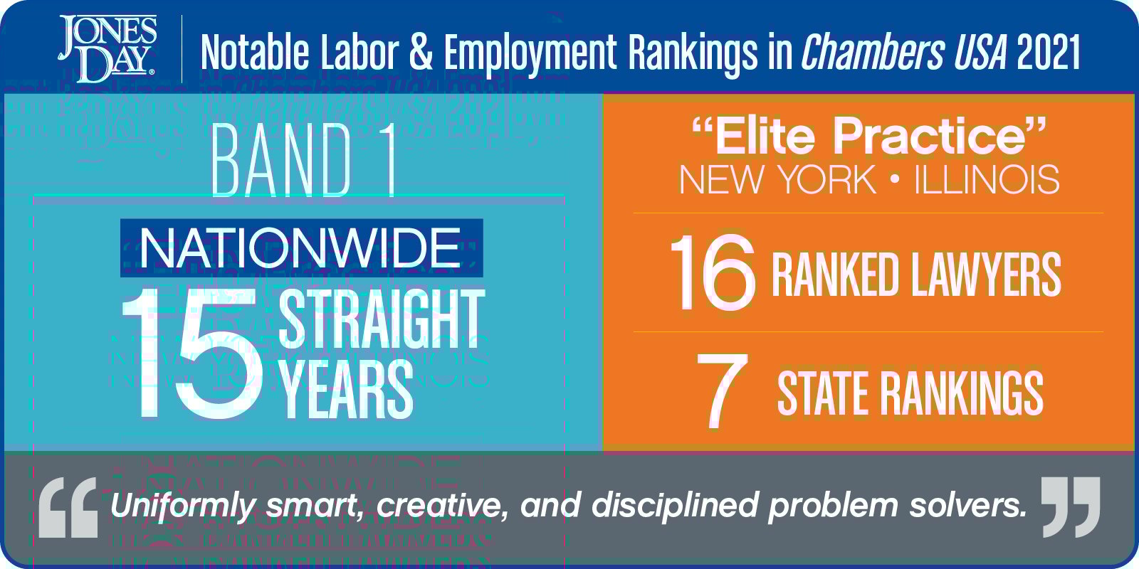 Chambers L and E Notable Rankings Infographic_202