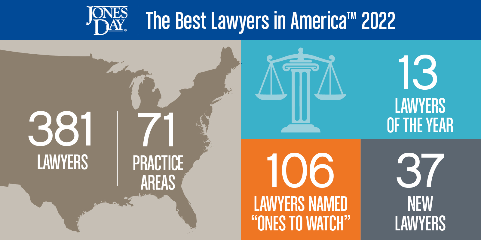 The Best Lawyers in America Infographic_2022