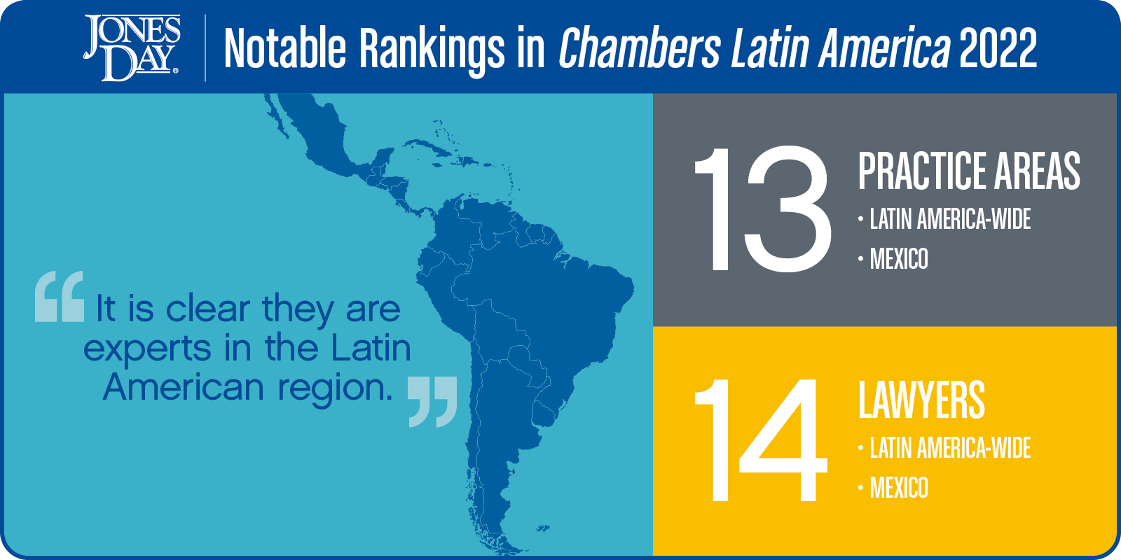Chambers Latin America Infographic_2022