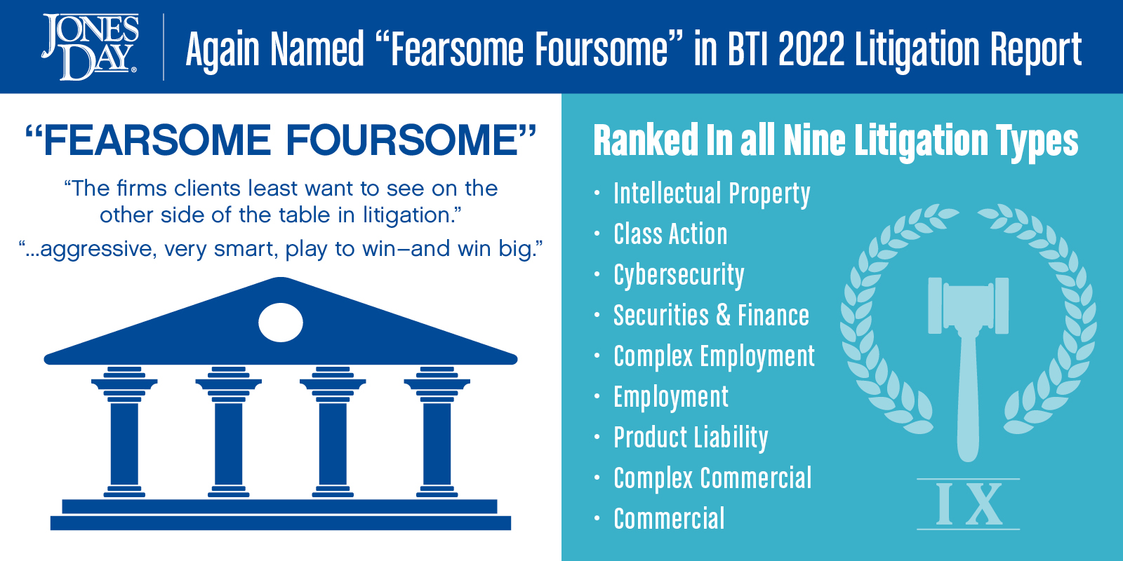 BTI Fearsome Foursome 2022  100721
