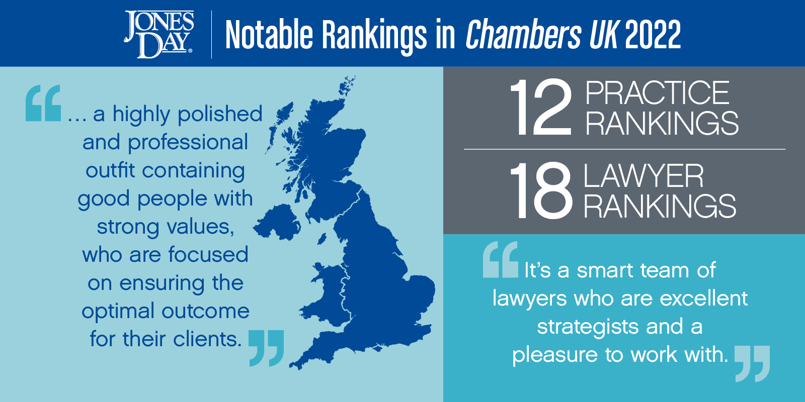 Chambers UK 2022