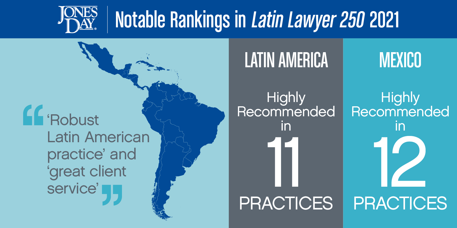 Latin_Lawyer_250_2021_SOCIAL