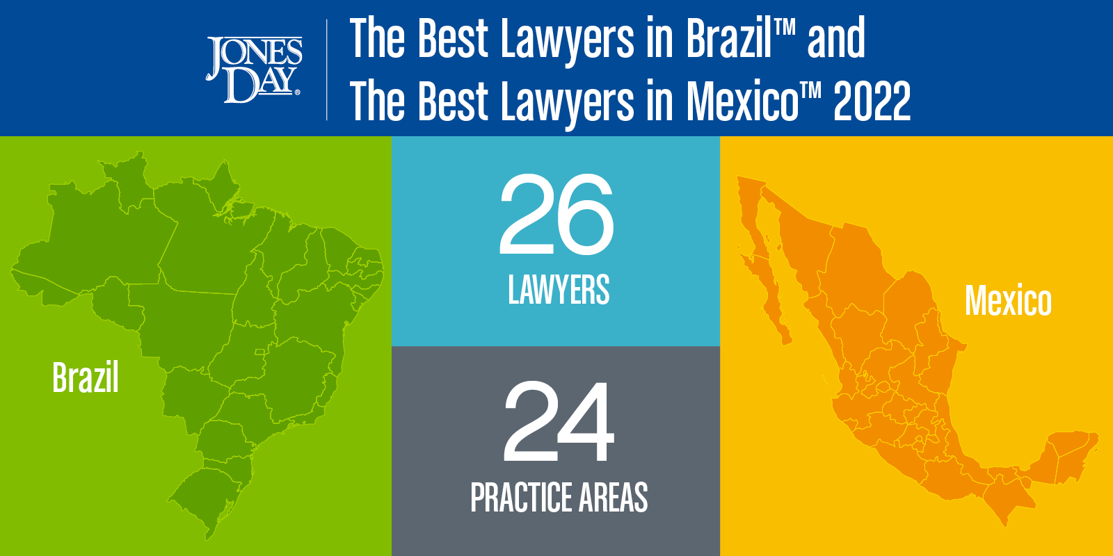 The Best Lawyers in Brazil and Mexico Infographic