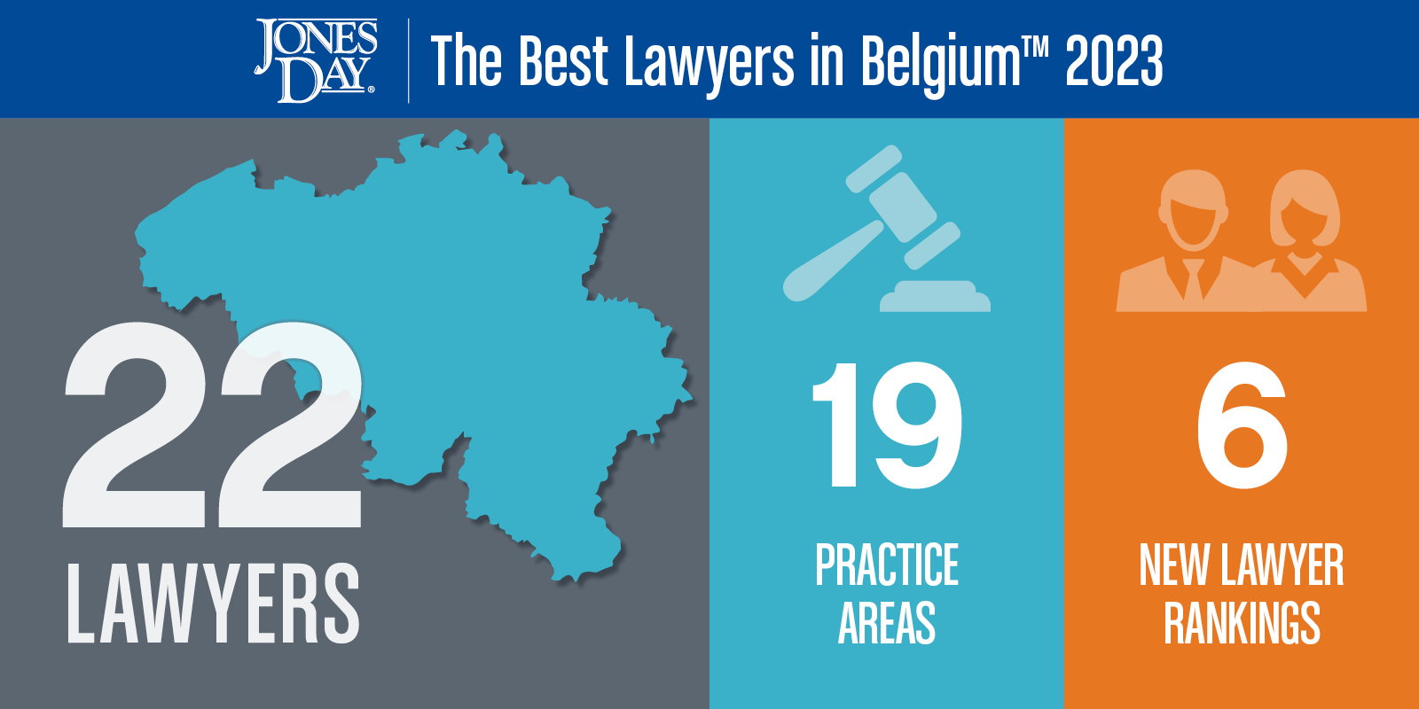 The Best Lawyers in Belgium Infographic_2023_DR22