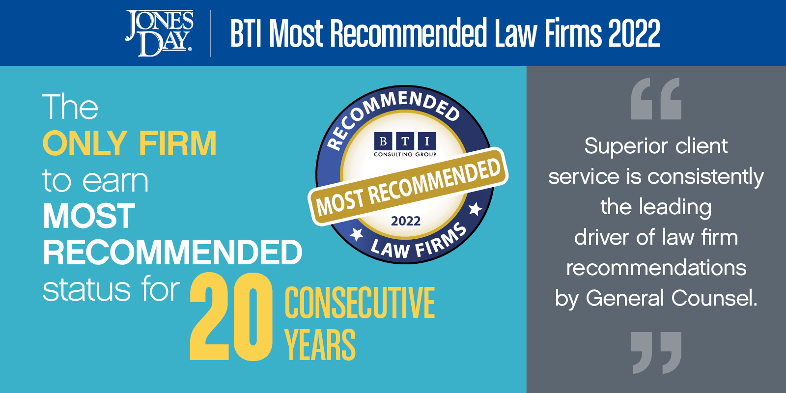 BTI Most Recommended20 Years