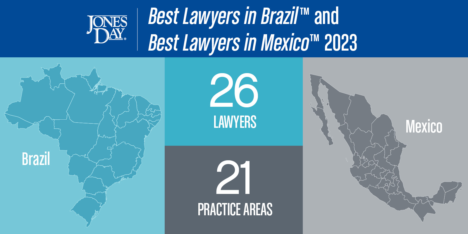 Best Lawyers in Brazil and Mexico Infographic202