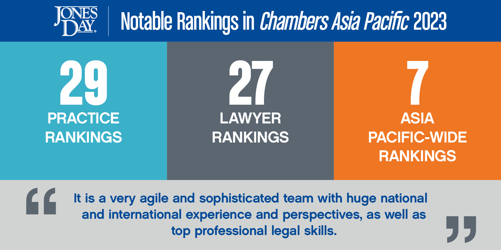 Chambers Asia Infographic 2023_SOCIAL