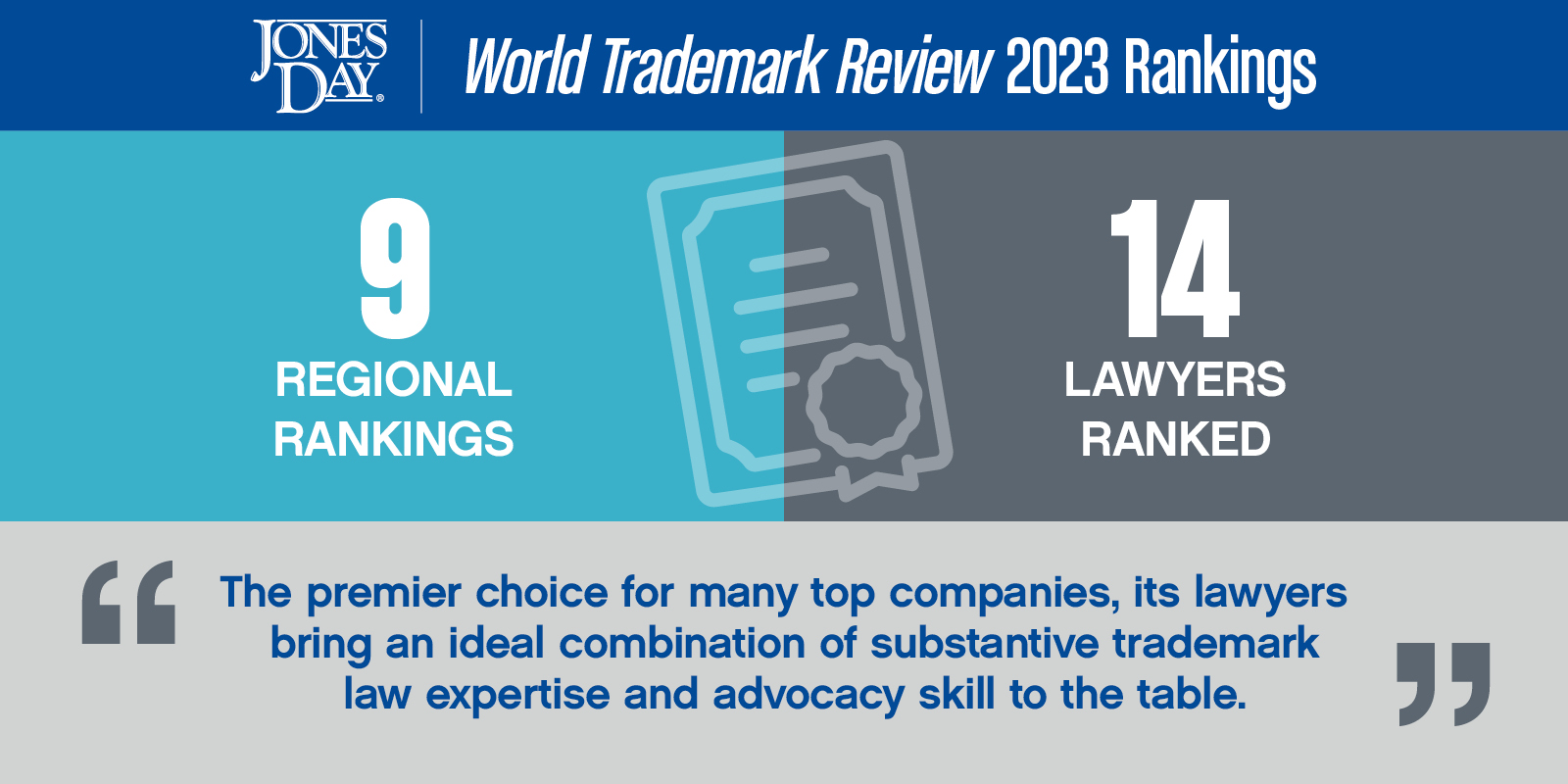 World Trademark Review 2023
