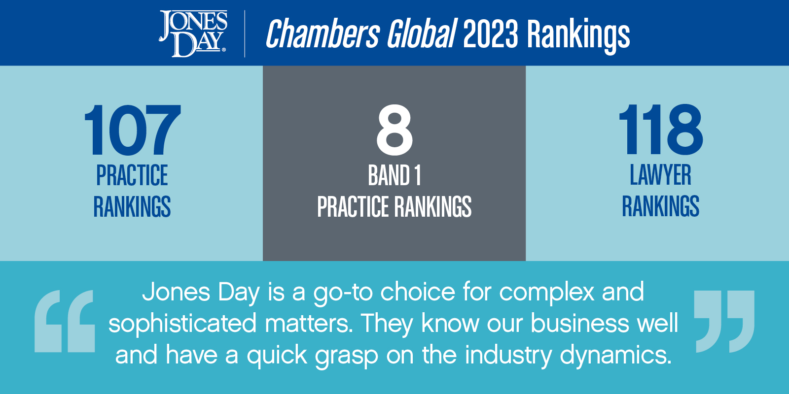 Chambers Global_2023_SOCIAL