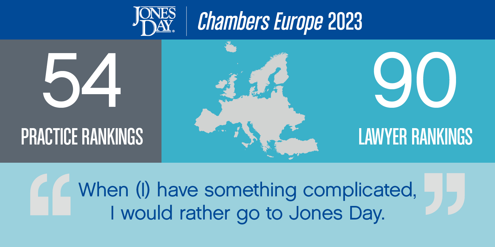 Chambers Europe Infographic_2023_SOCIAL