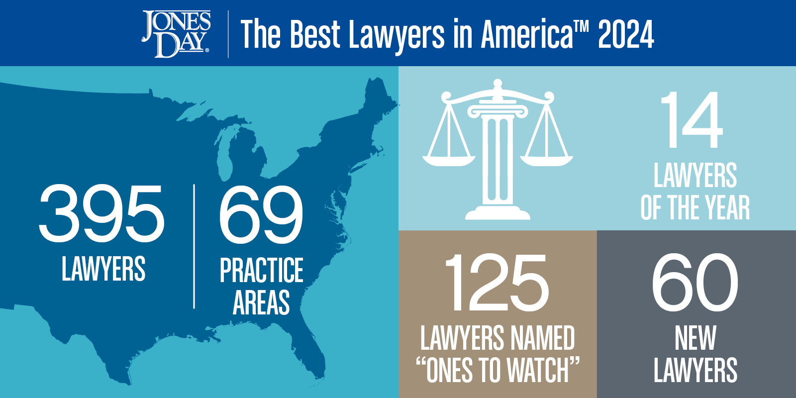 The Best Lawyers in America® 2024 names 395 Jones Day lawyers across 69 ...