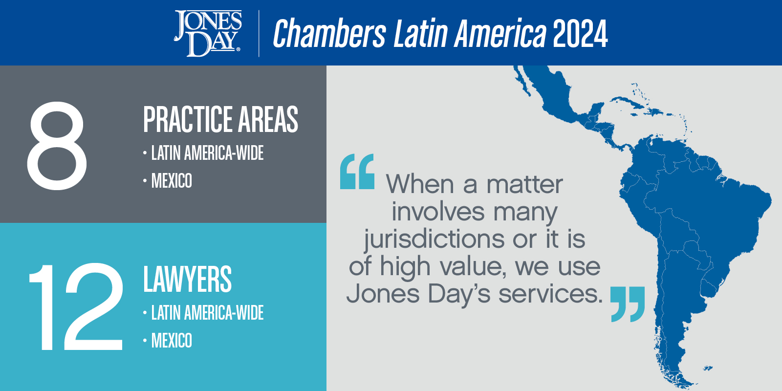 Chambers Latin America Infographic_2024_SOCIAL