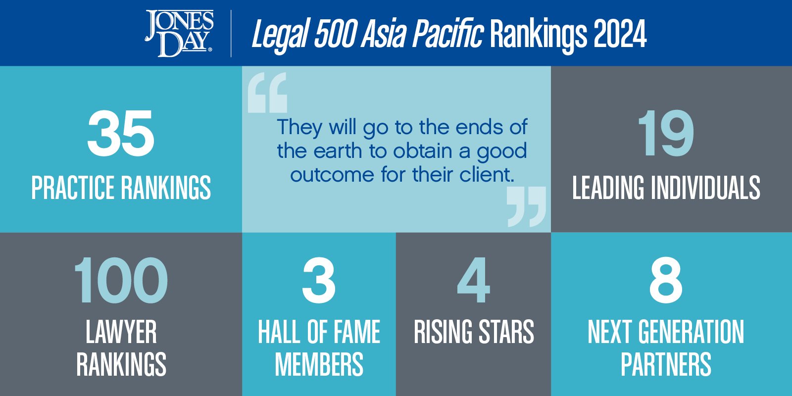 Legal 500 AsiaPacific Infographic_2024