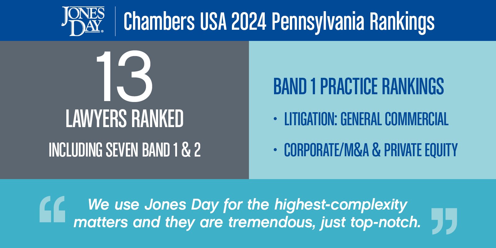 Chambers USA 2024