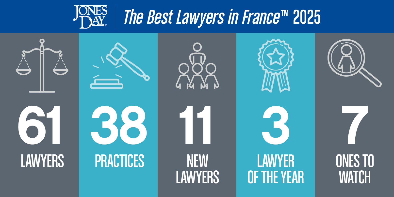 The Best Lawyers in France_2025_SOCIAL