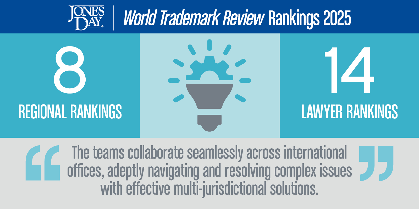 Picture of World Trademark Review ranks Jones Day's trademark practice in 2025 WTR ...