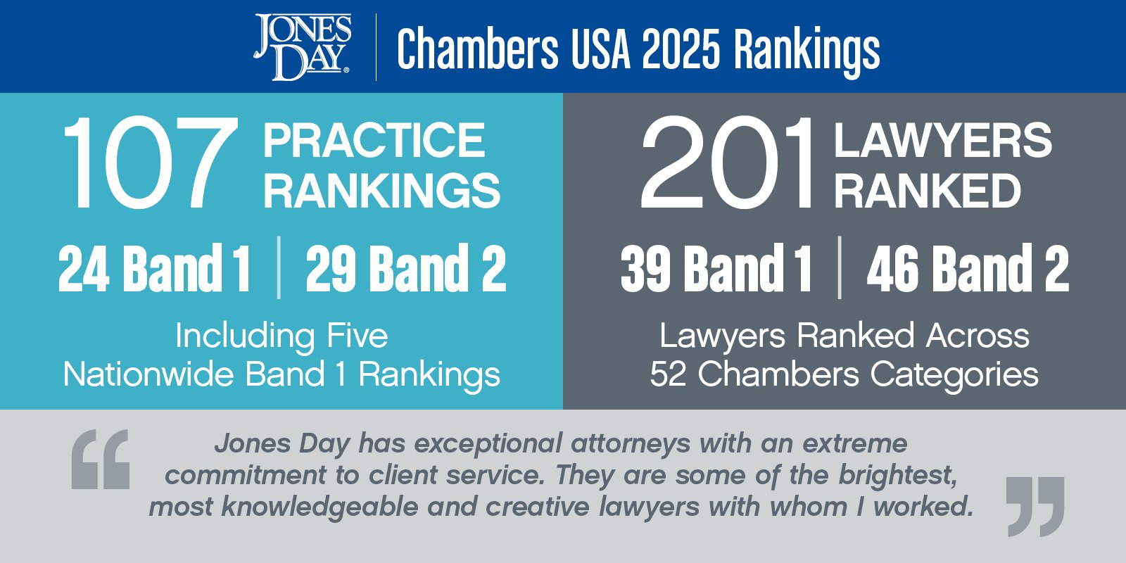 Chambers USA Infographic_2025