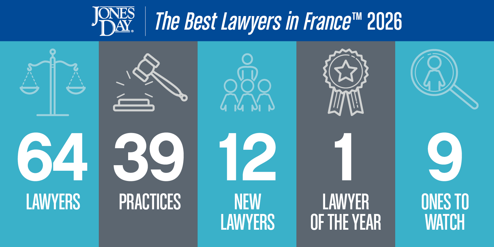 The Best Lawyers in France_2026_SOCIAL