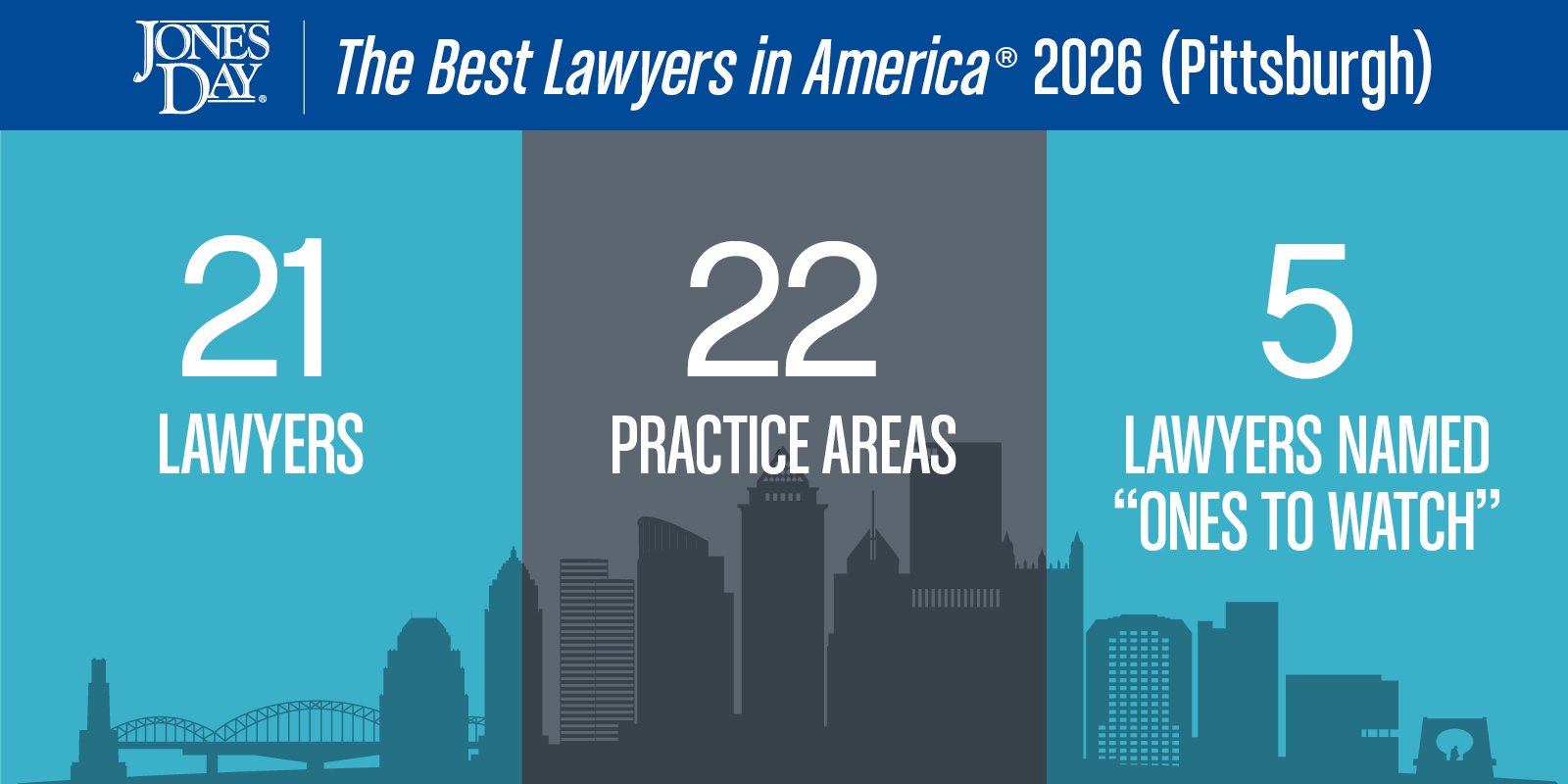 Best Lawyers in America Infographic2026 Pittsbu