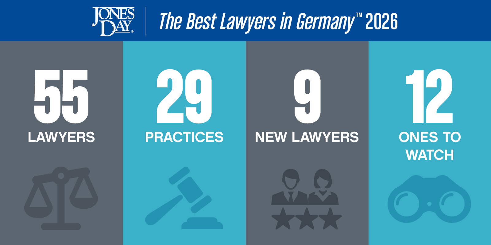 The Best Lawyers in Germany Infographic_2026