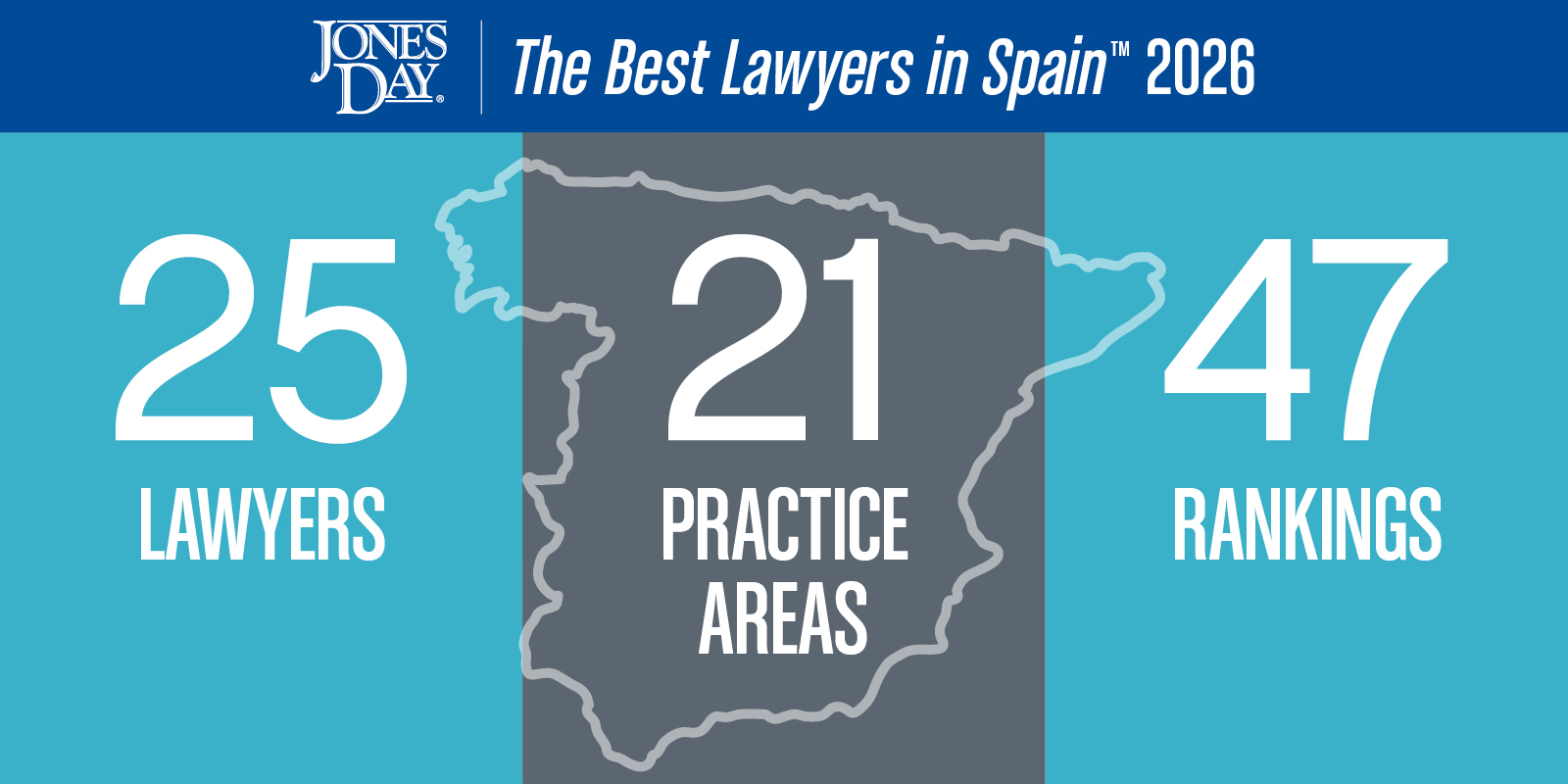 Best Lawyers in Spain Infographic_2026