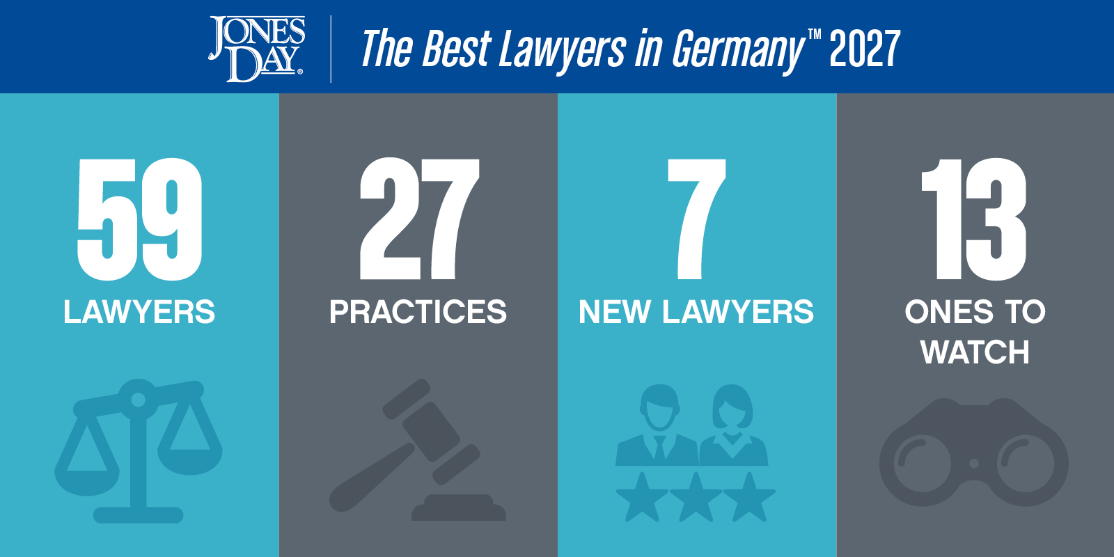 Best Lawyers in Germany