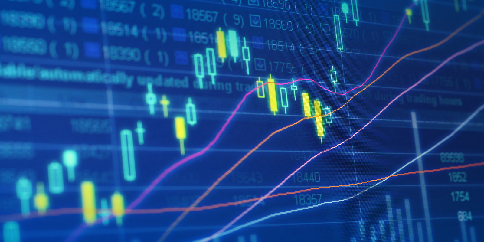 Investment Faqs Chart Answers Key