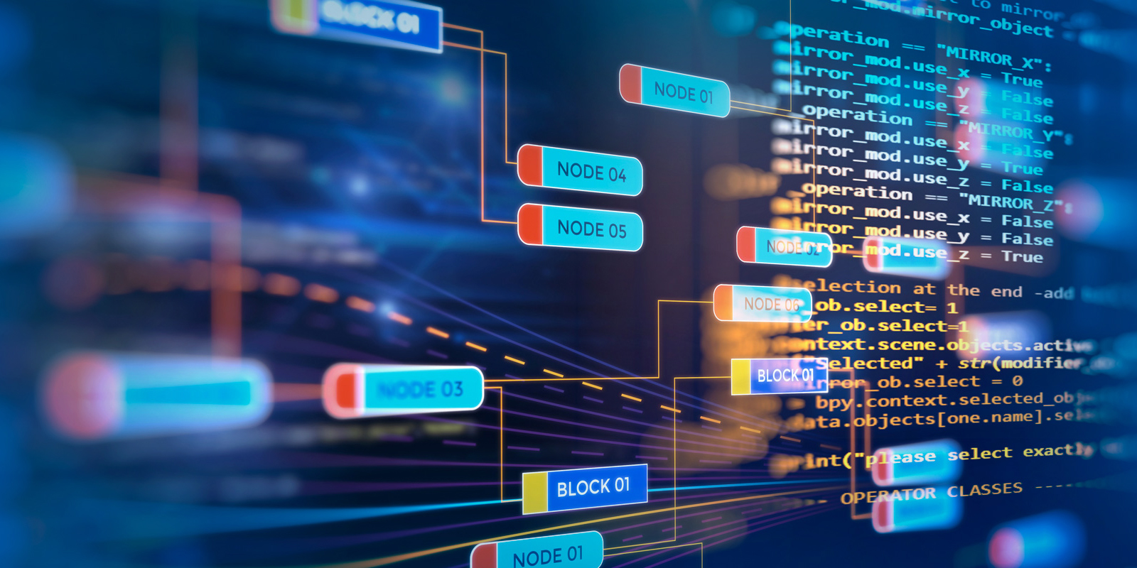 GSAs_Use_of_DOD_Cybersecurity_Language_SOCIAL